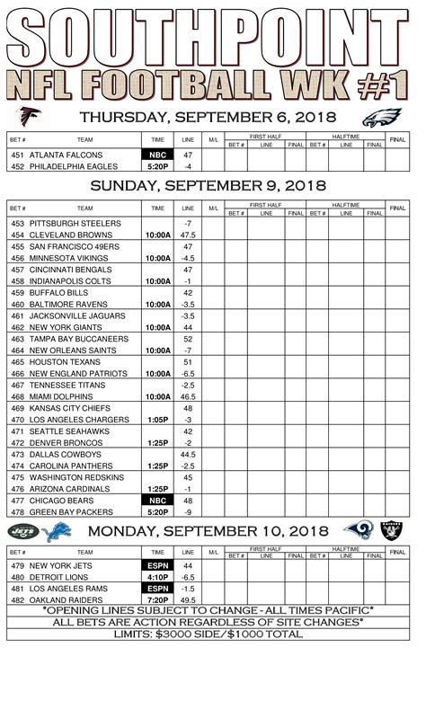 printable nfl odds